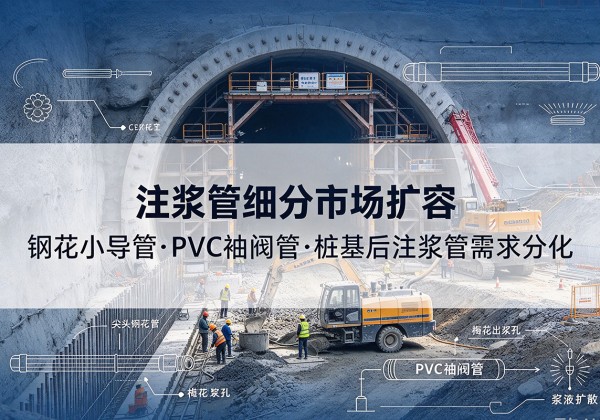呼玛注浆管细分市场扩容，隧道钢花小导管、PVC 袖阀管、桩基后注浆管需求分化